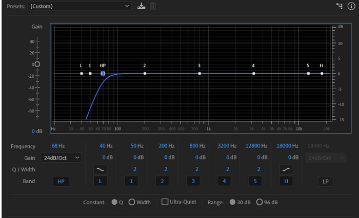 Ajusta la ganancia de las bandas de frecuencia seleccionadas