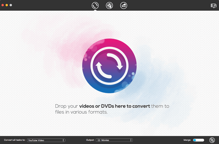 convertitore video cisdem