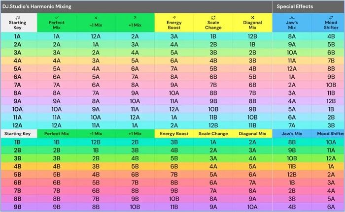 諧波混合結果 in-camelot-sound.jpg