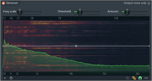 opción umbral en fl estudio