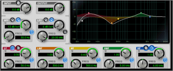 Utiliza el ecualizador para eliminar las voces Pro Tools Intro