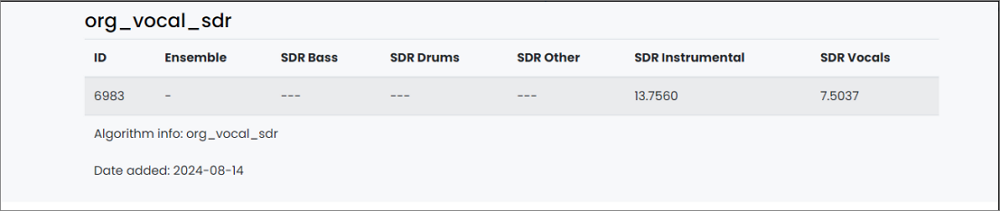 聲樂去除組織特別提款權