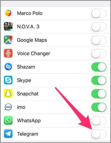 Top 5 Telegram Voice Changer😍99% Users' Choice