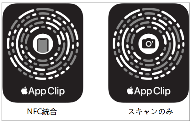 App Clips